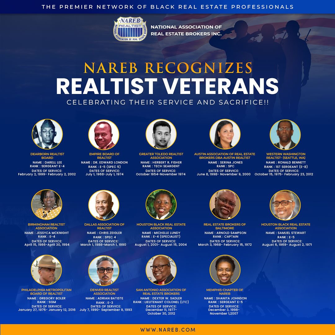 Columbus Realtist Association | Columbus OH