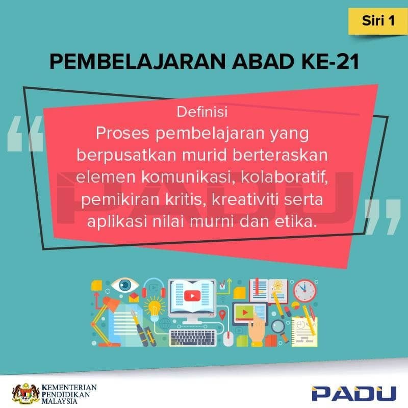 TcherCollection - TC | Grafik Pembelajaran Abad Ke-21 (PAK21) dari PADU