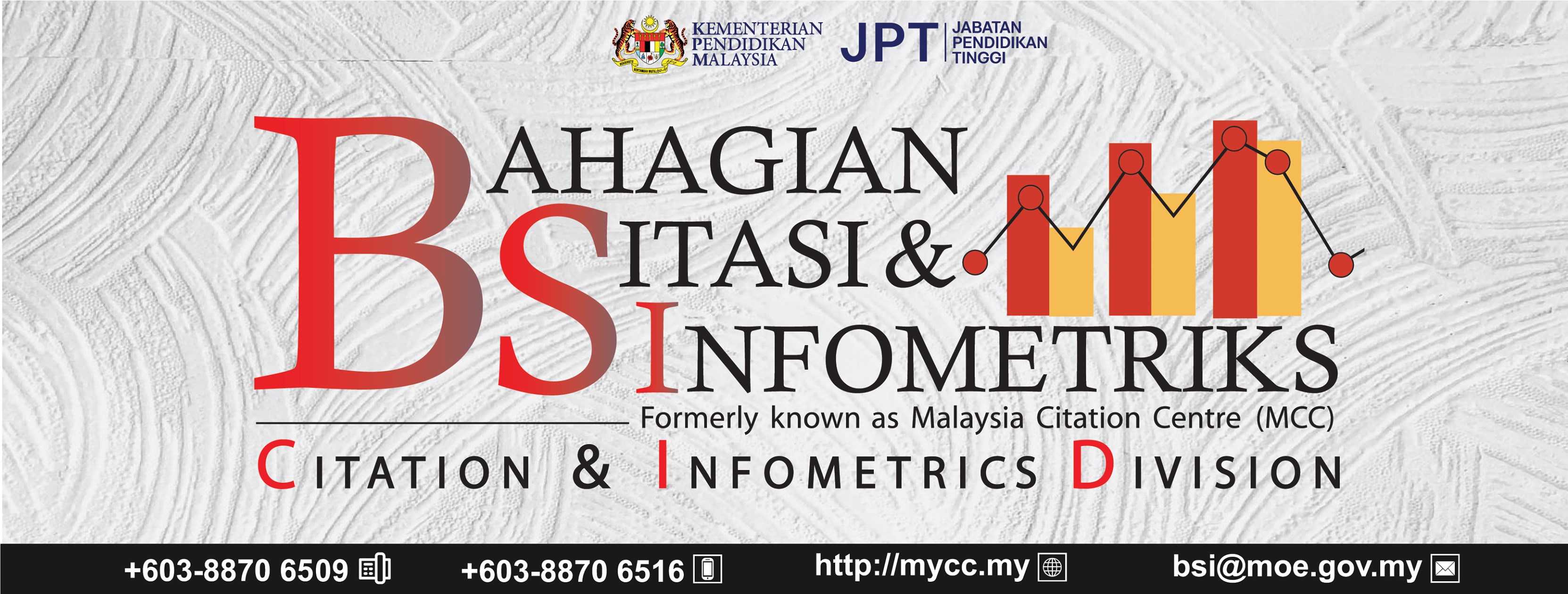 Pusat Sitasi Infometrik Formerly Known As Malaysia Citation Centre Videos Facebook