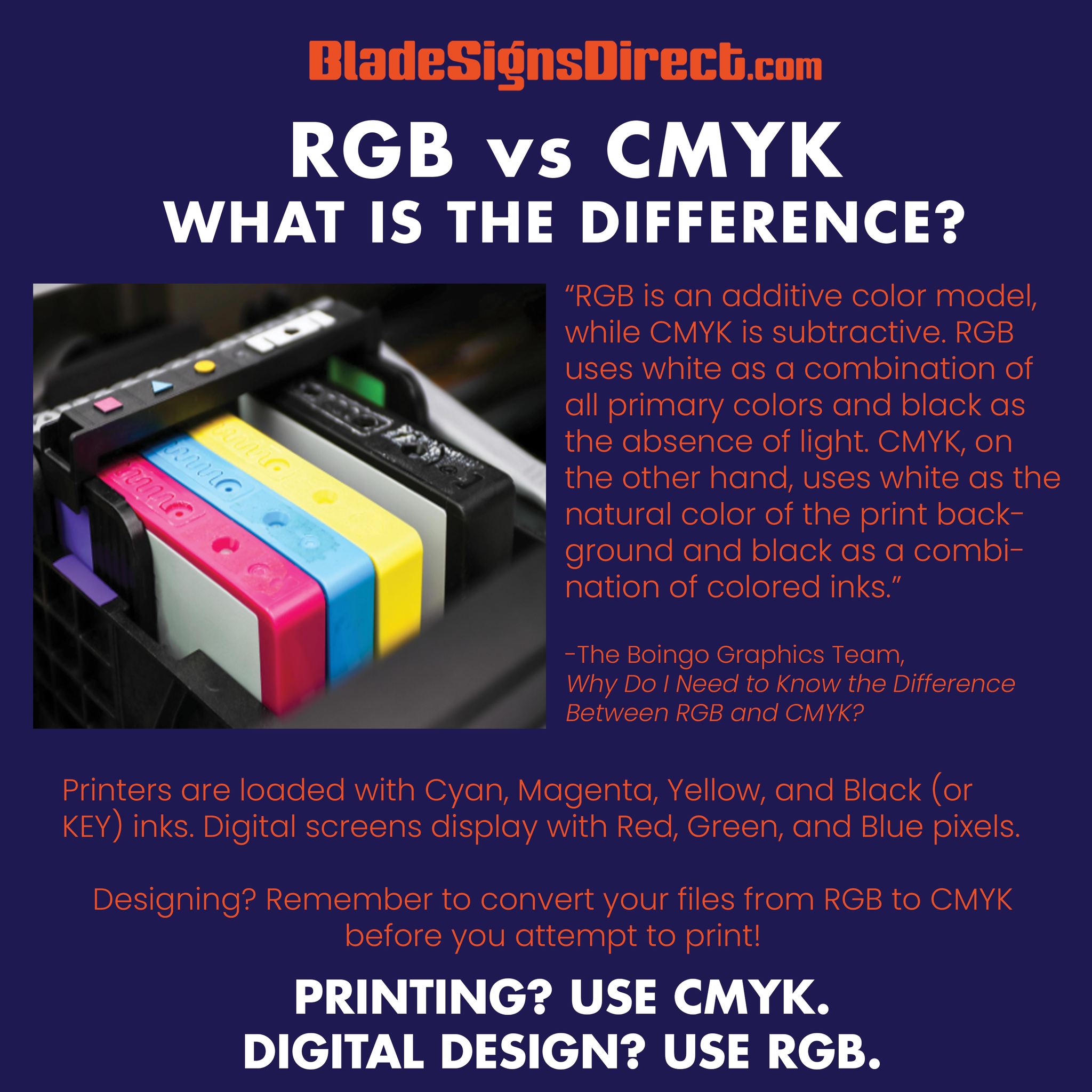 Blade - Ever needed to know the difference between CMYK and RGB? Here ...