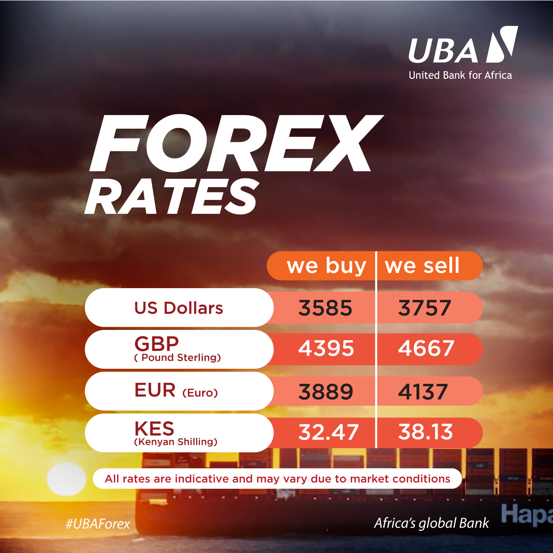 UBA Uganda - Visit any UBA branch today to exchange Forex.... | Facebook