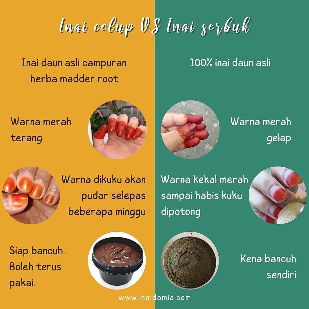 Sebelum beli inai, tengok ni dulu,... - tokeyinai.sungkai