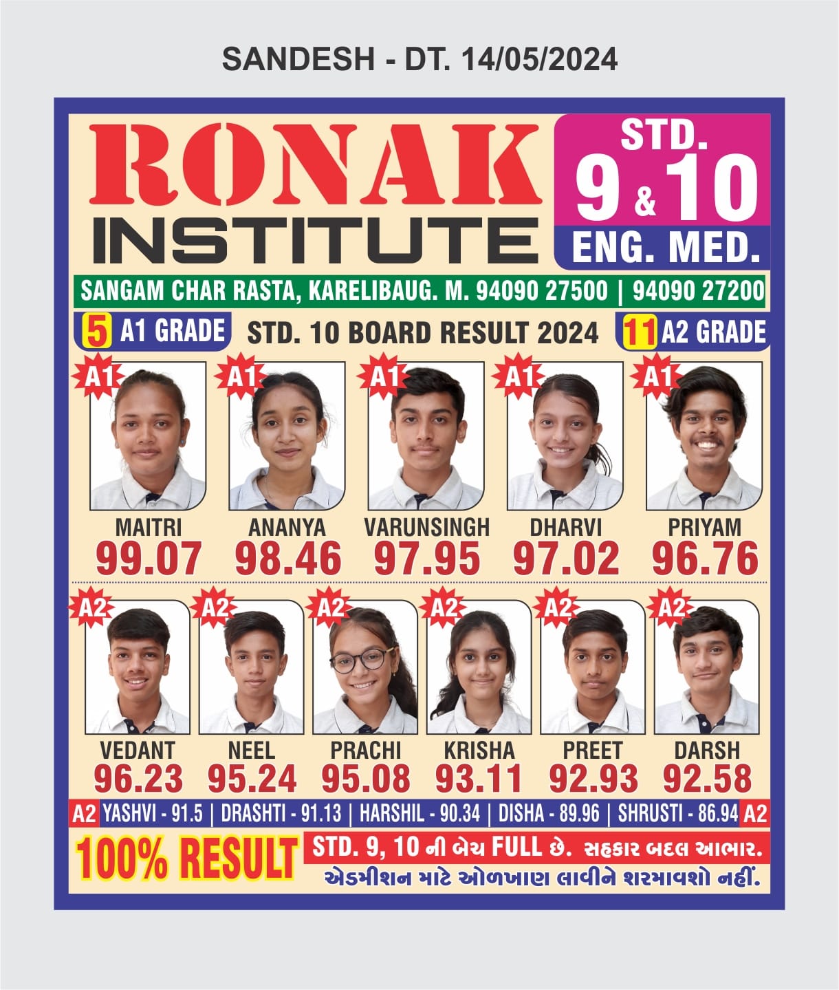 Ronak Class