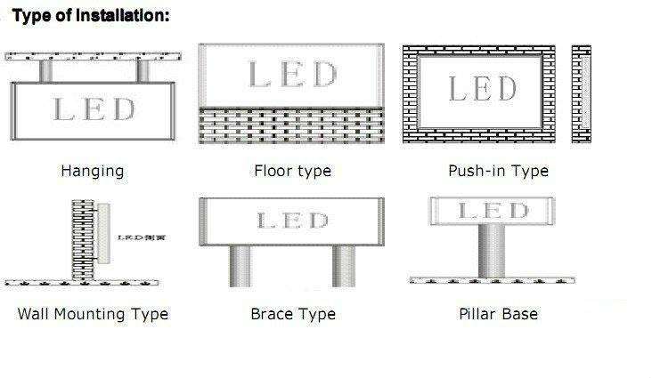 LED Wall