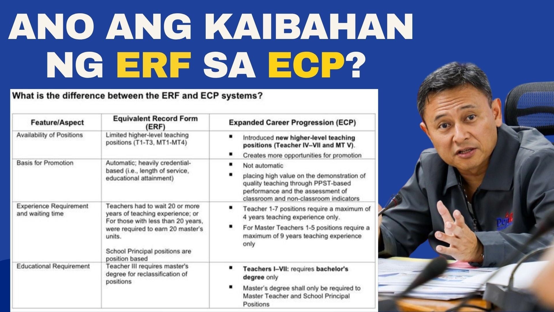 Geraldine - Alin ang mas maganda. ERF (old reclass) or ECP (new reclass ...