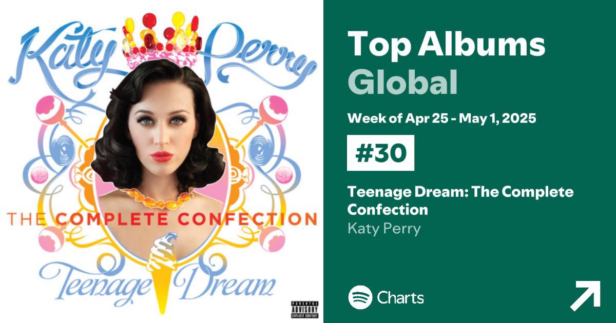 Teenage Dream: The Complete Confection” de Katy Perry ha alcanzado