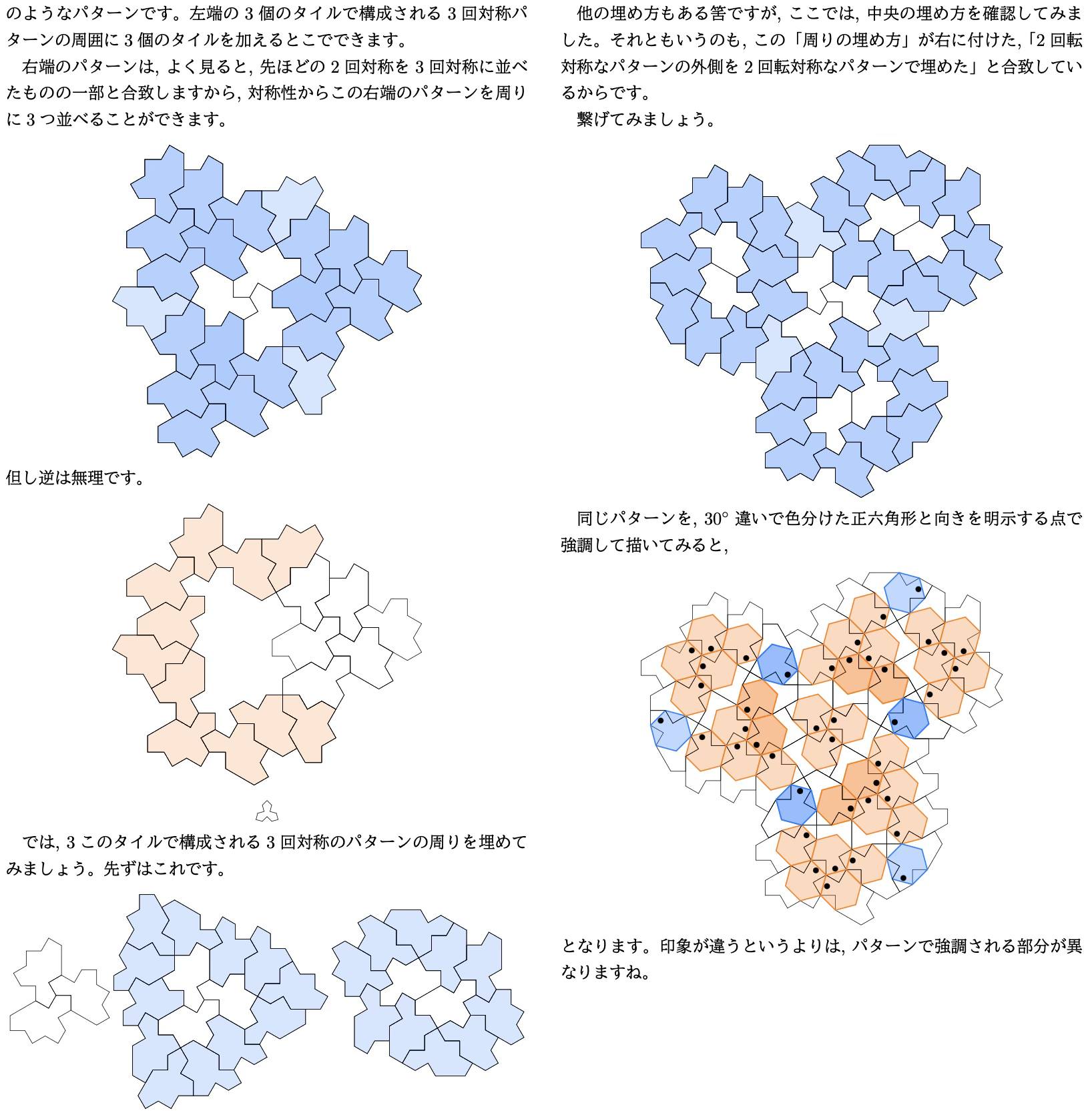 Confirming patterns in mathematical tiling and tessellation