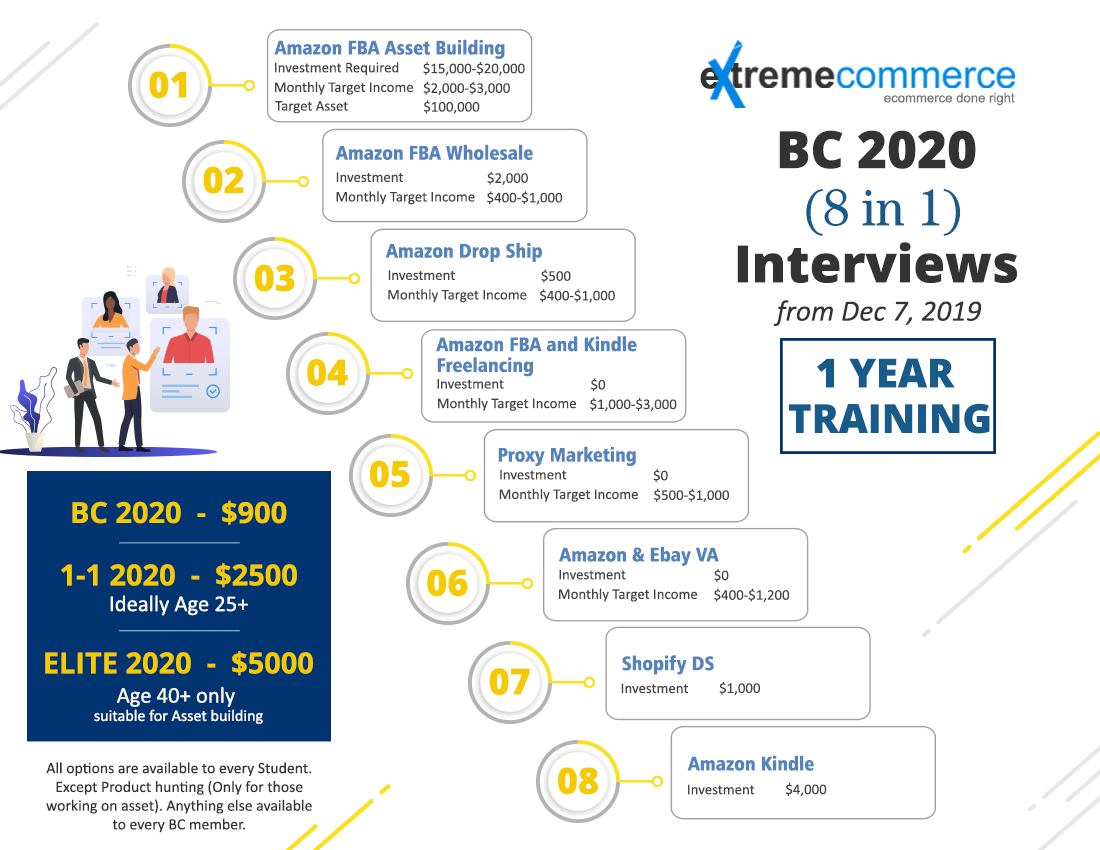 You can now apply for BC2020.... - Extreme Commerce | Facebook