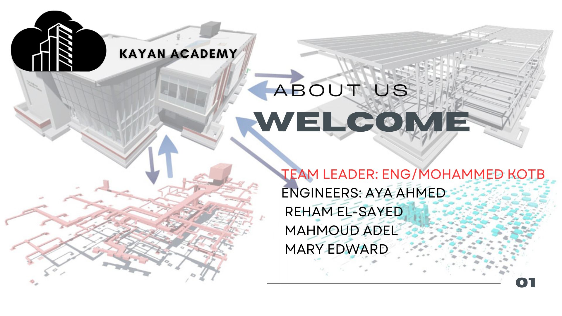 Kayan Academy Courses (Engineering & Graphics) | **Course Name: BIM ...