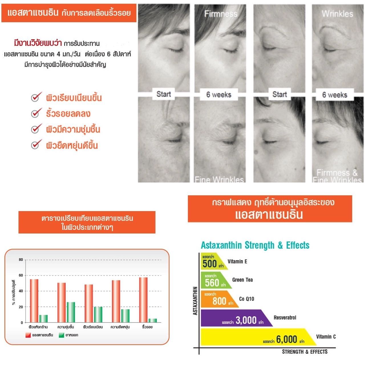 Vitamin INBOX - แพงทุกสิ่งอย่าง ลดประชดเลย 😬 ปกติ 50เม็ด...