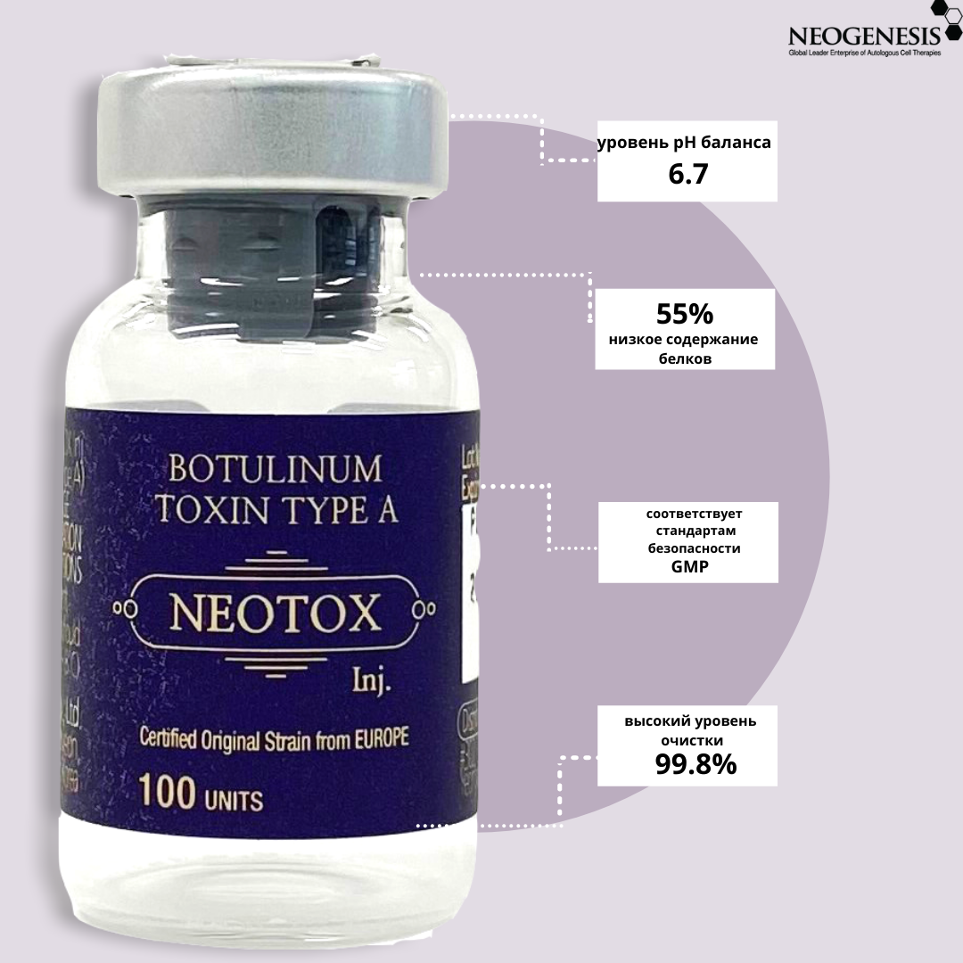 How does Neotox differ from other... - NeoGenesis Co., Ltd.