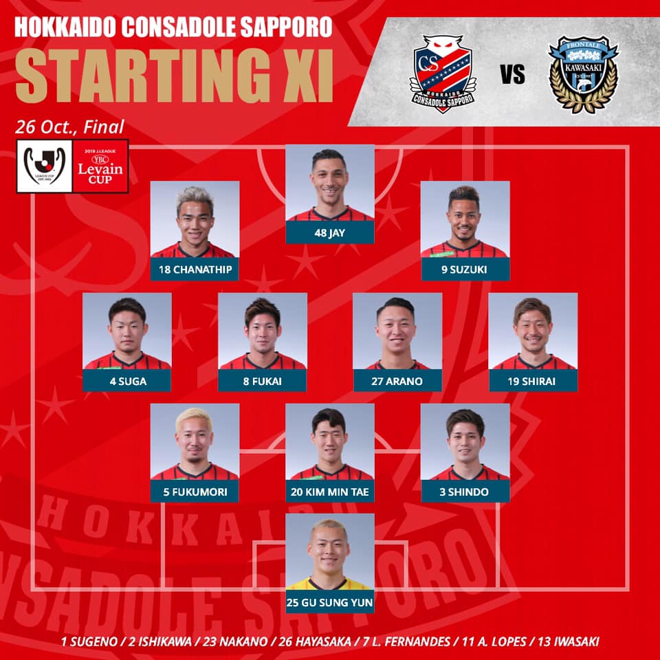 北海道 コンサドーレ 札幌 選手
