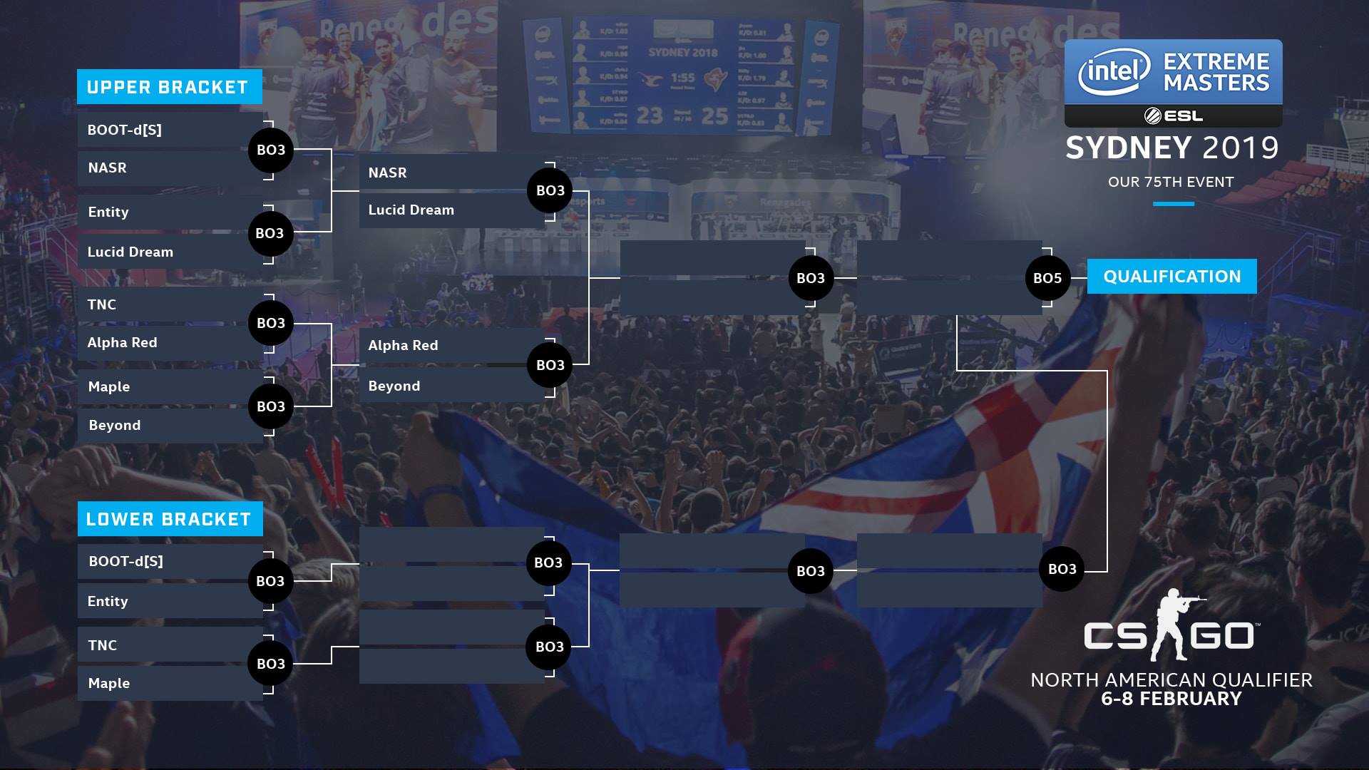 ESL Thailand - 🌏 ศึก 3 ทวีป ยิงข้ามพรมแดน CS:GO 🌏 ESL...