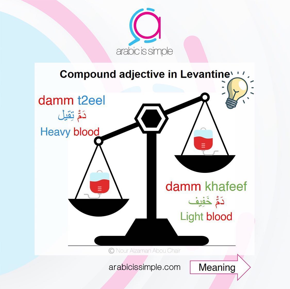 Compound Adjectives In Arabic Can Be Arabic Is Simple Facebook