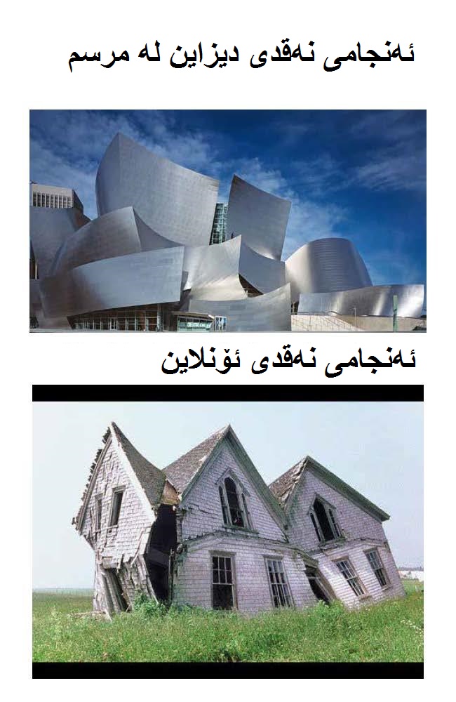 ته لا ر سا ز ی