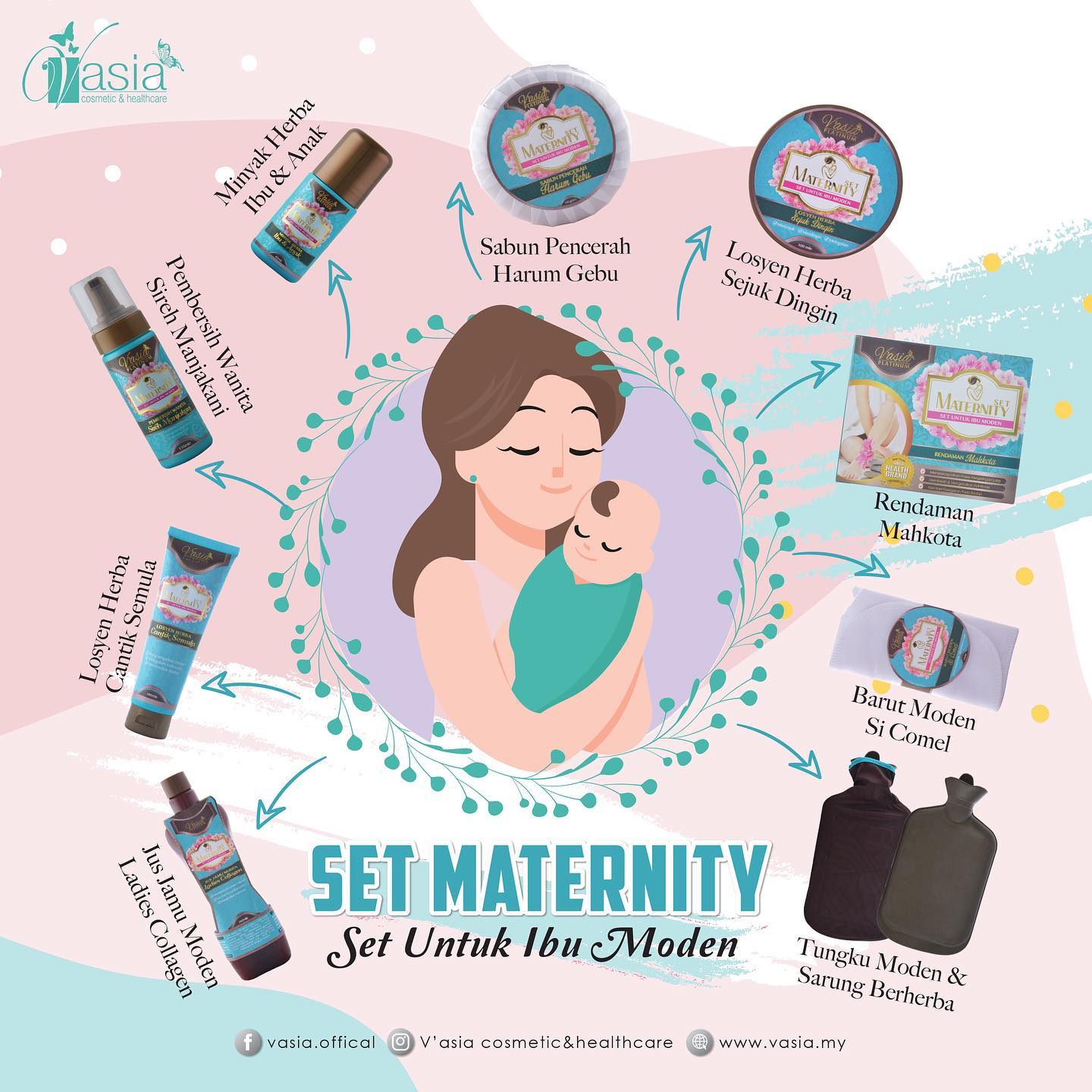 Kalo Dulu Perlu Ambik Itu V Asia Cosmetic Healthcare Facebook