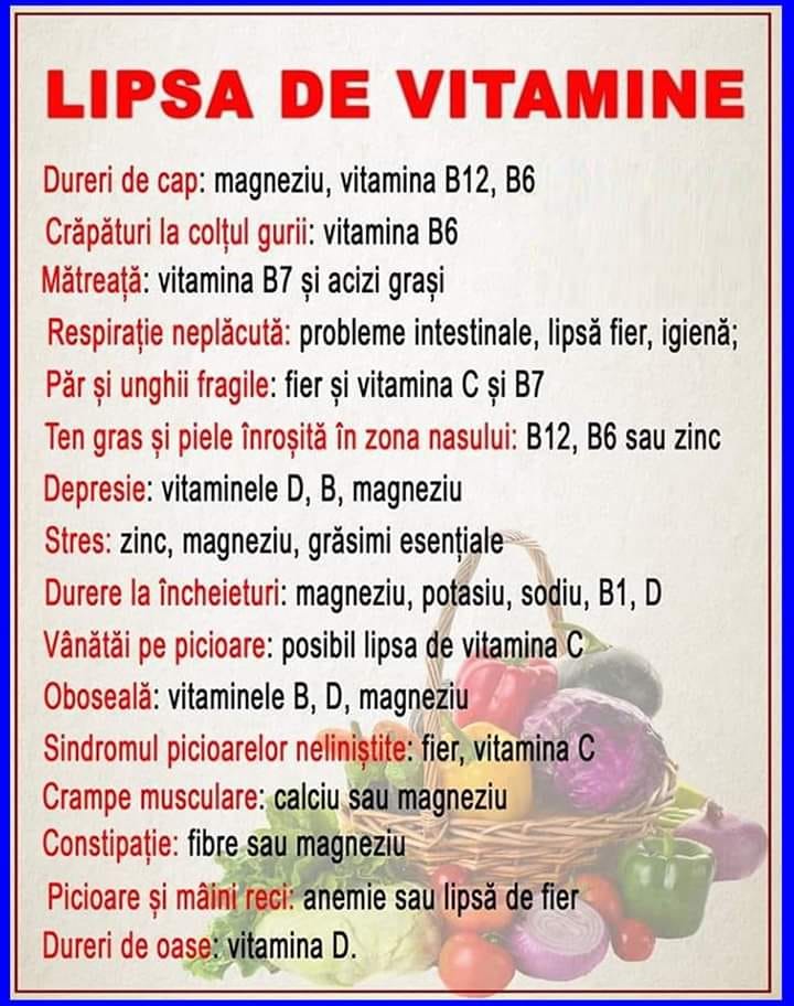 Mutulică - Bine de stiut ... | Facebook