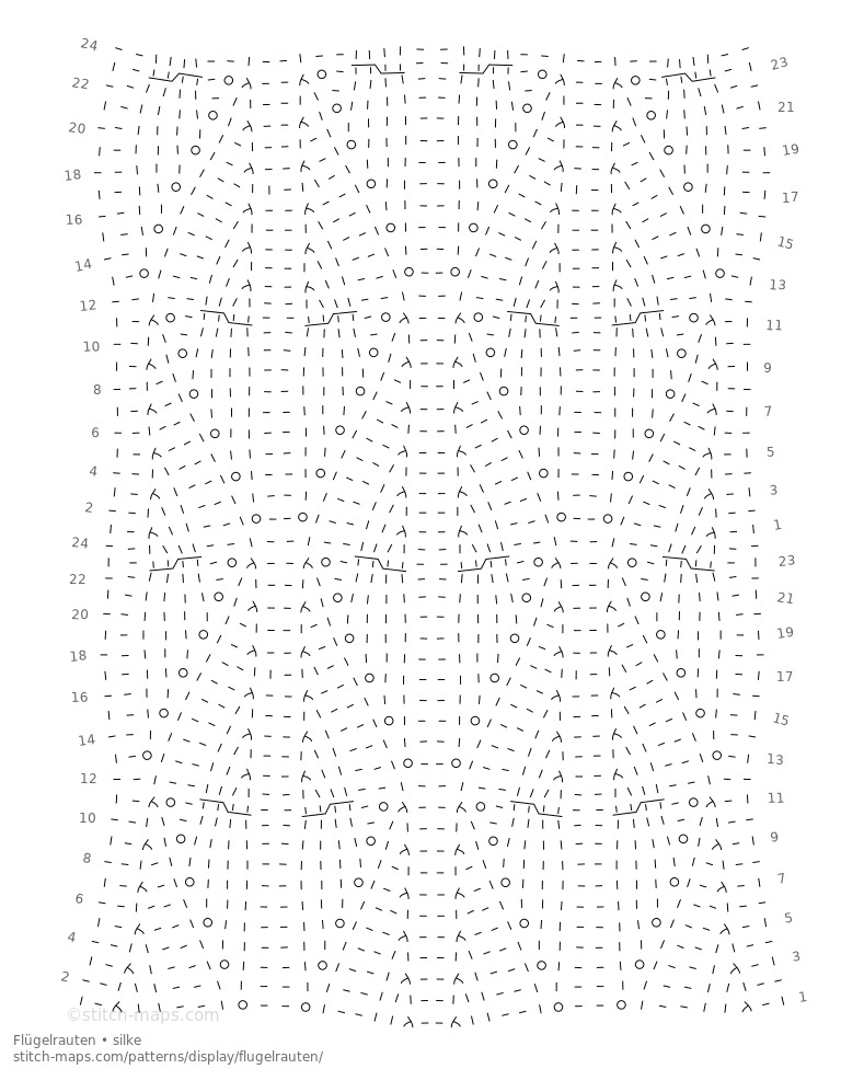 Stitch Maps - Stitch Pattern of the Week: Flügelrauten,...