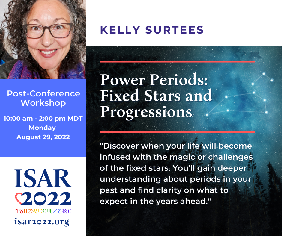 Add depth and meaning to your... - ISAR 2022 Conference | Facebook