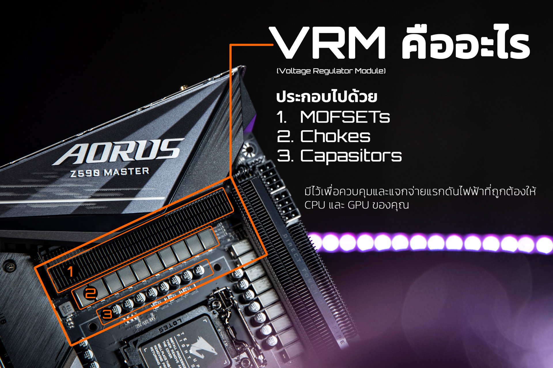 AORUS - VRM คืออะไร 🤔 🤔 เรามีคำตอบ😉 #AORUS #GIGABYTE... | Facebook