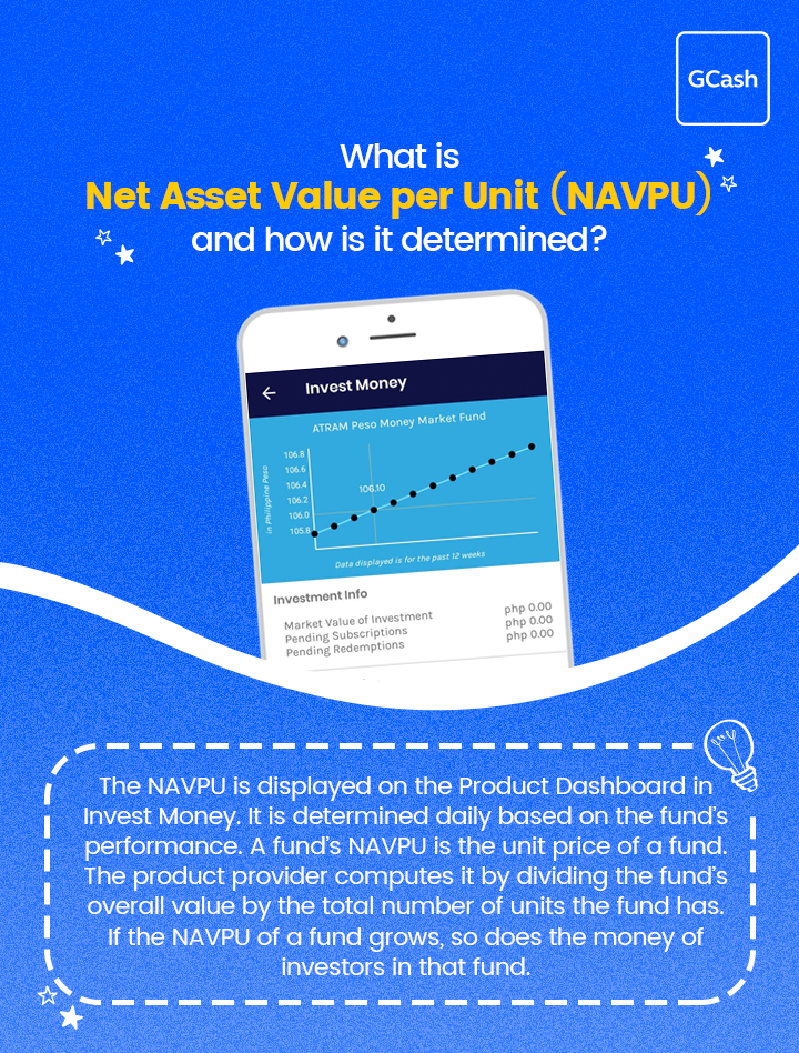 GCash - Ngayon, kahit sino pwede na mag-invest! Here's...