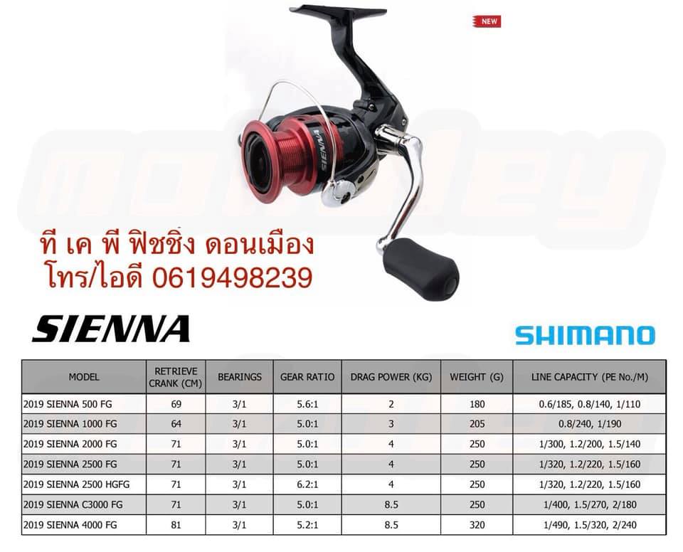 st croix imperial rod 11 7wt IU1007.4 Ugly Stik GX2 Spincast The Imperial USA Rod Color:Lavender Category_Tackle Storage