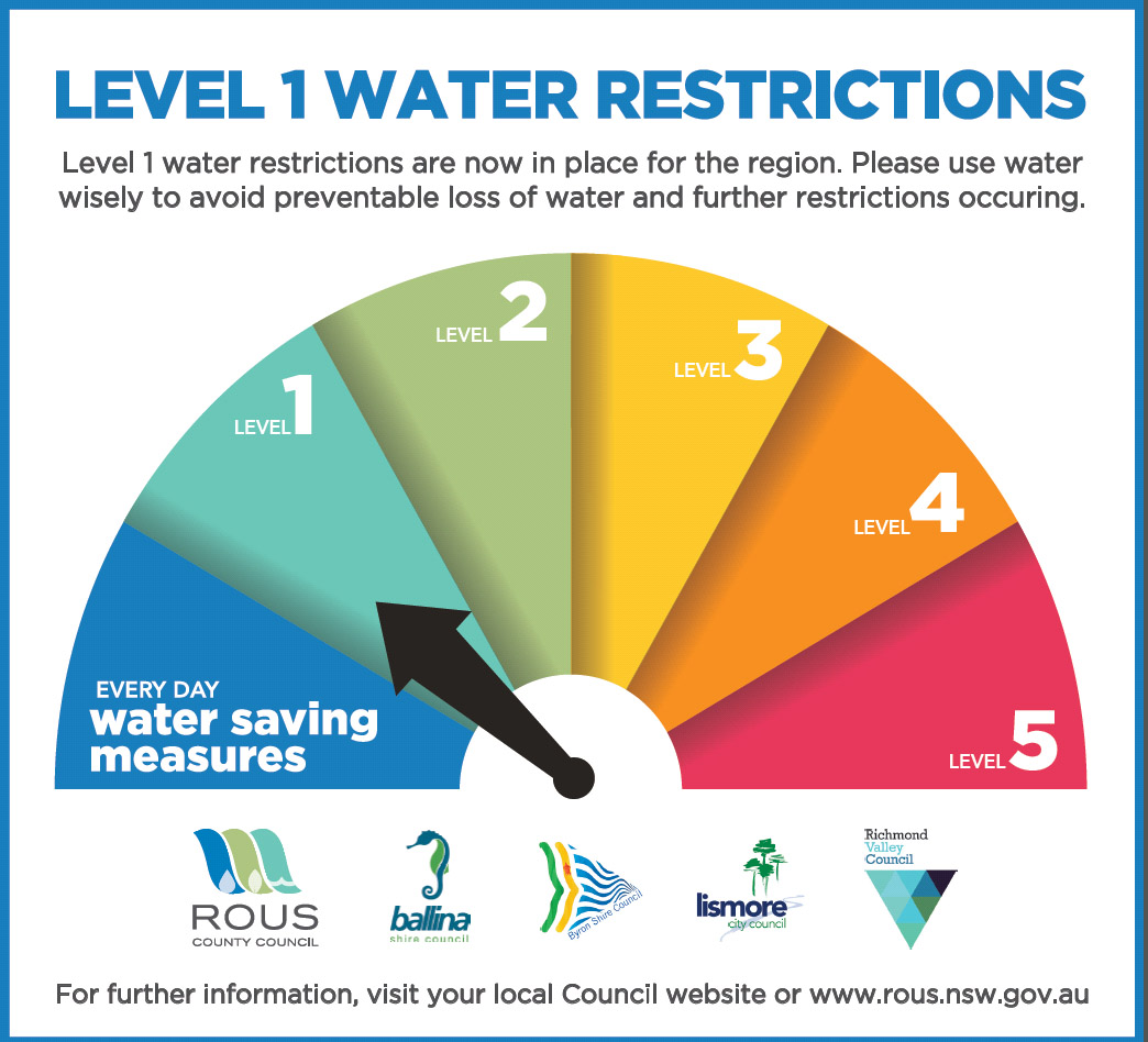 Rous County Council (RCC), the... - Byron Shire Council