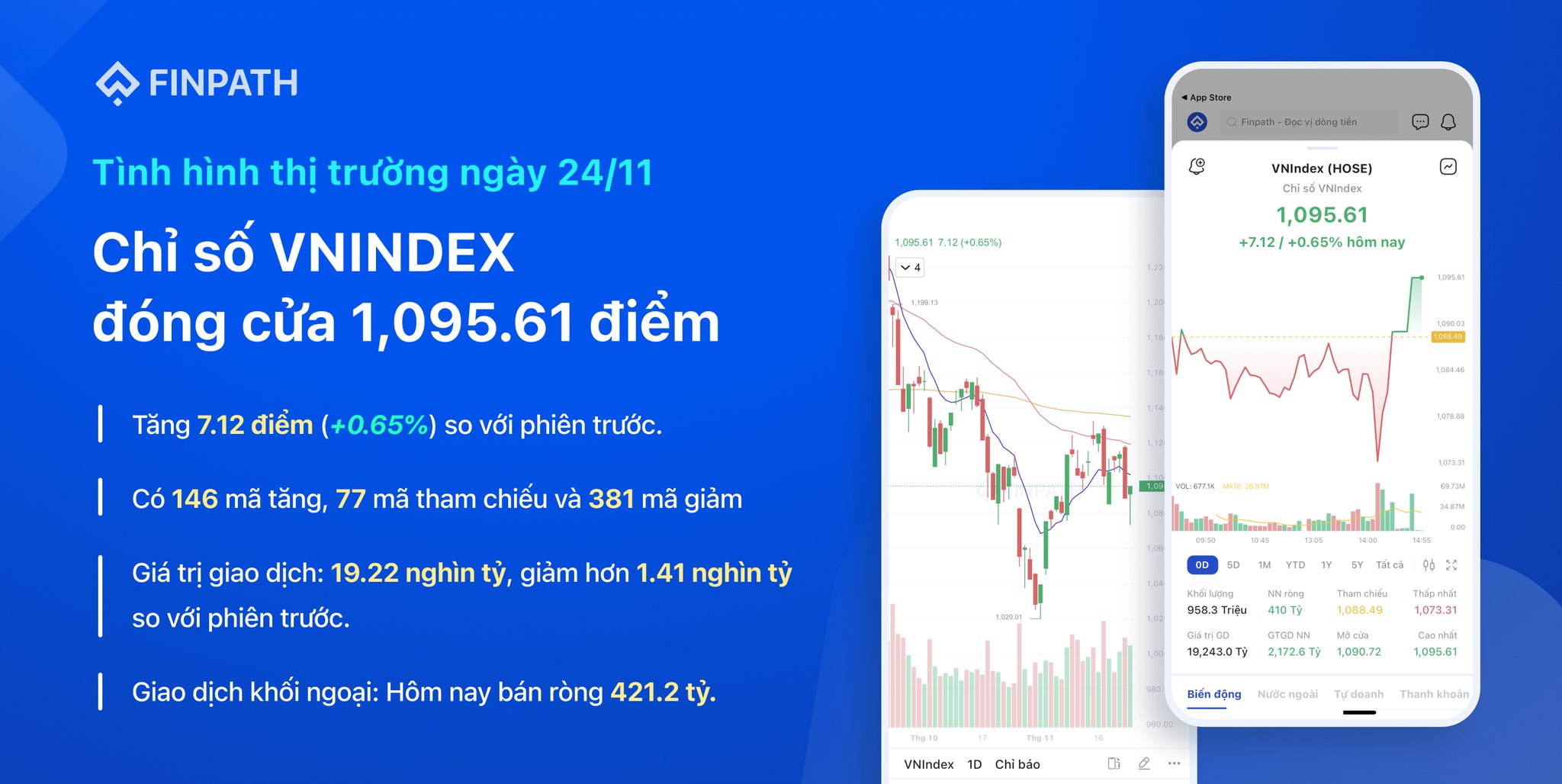 Cộng đồng người dùng Finpath | Facebook
