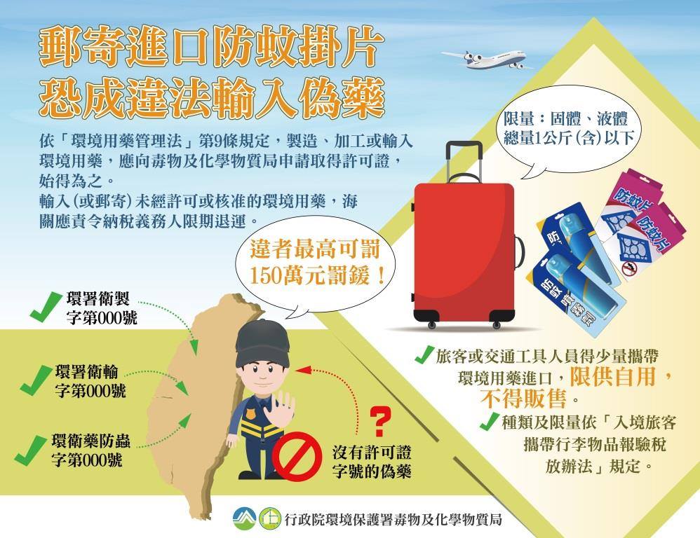 行政院環境保護署 郵寄進口防蚊掛片 恐成違法輸入偽藥 全台灣開山里里民注意 出國買的環境用藥 不能轉賣喔許多民眾喜歡自國外購買防蚊液 防蚊掛片或殺蟲劑等環境用藥 透過空運 海運或郵寄快遞方式進口到國內 但是你知道 這類商品是受到管制的嗎 輸入進口防