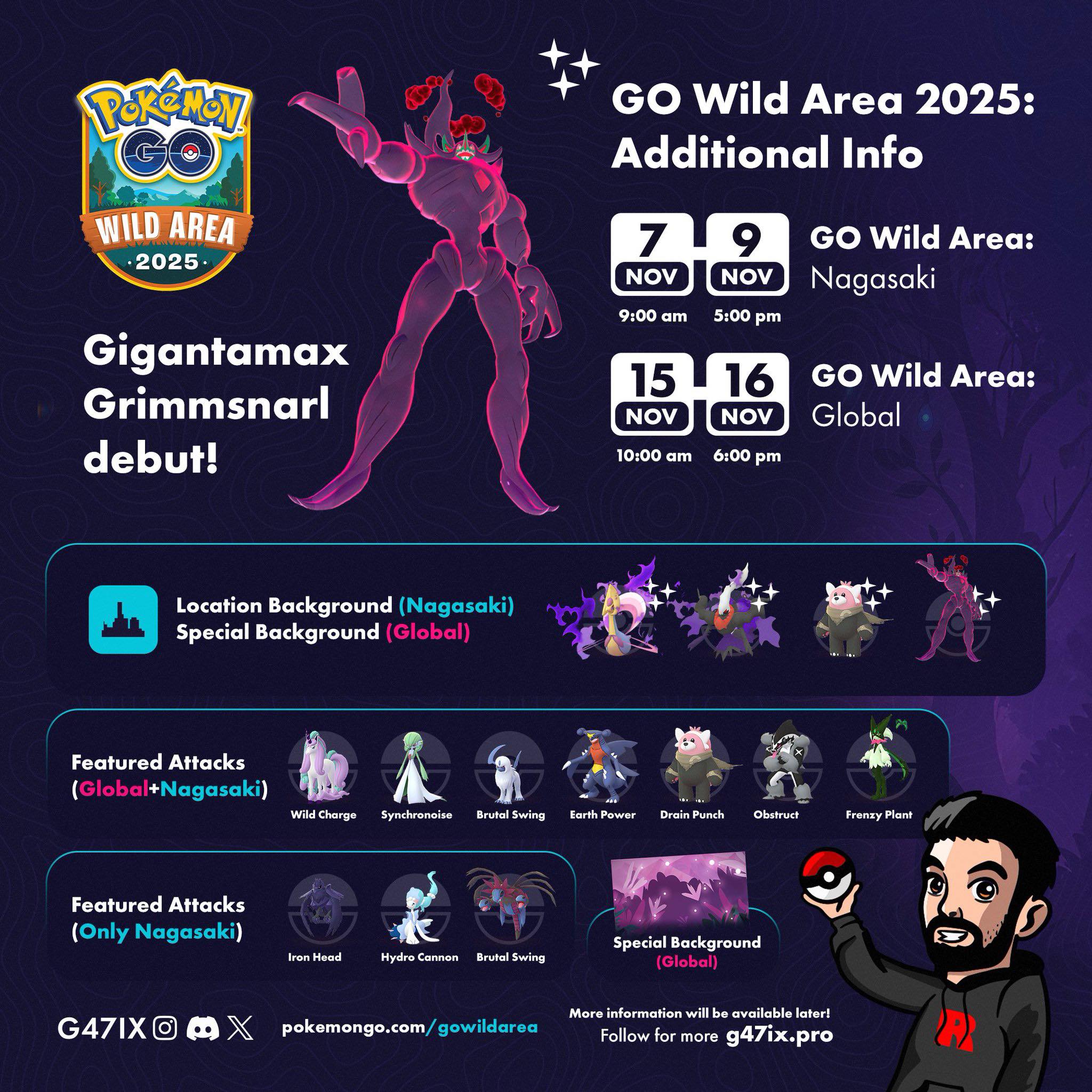 🌿 GO Wild: Additional Information ✨ G-Max Grimmsnarl debut