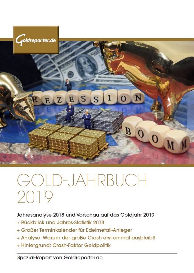 Goldreporter Kommt Der Grosse Crash Gold Jahrbuch 2019 Facebook