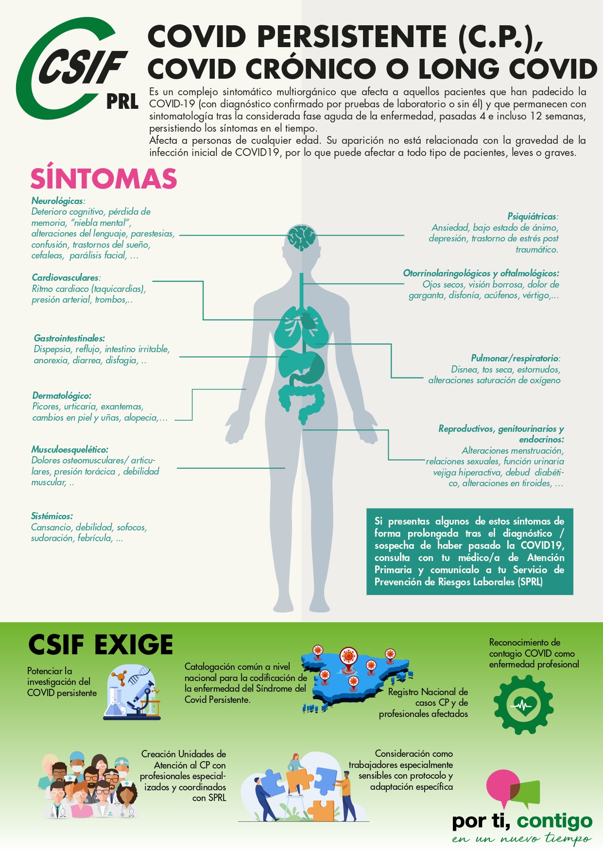 CSIF Nacional - 🤔¿Sabes qué es el covid persistente? ... | Facebook