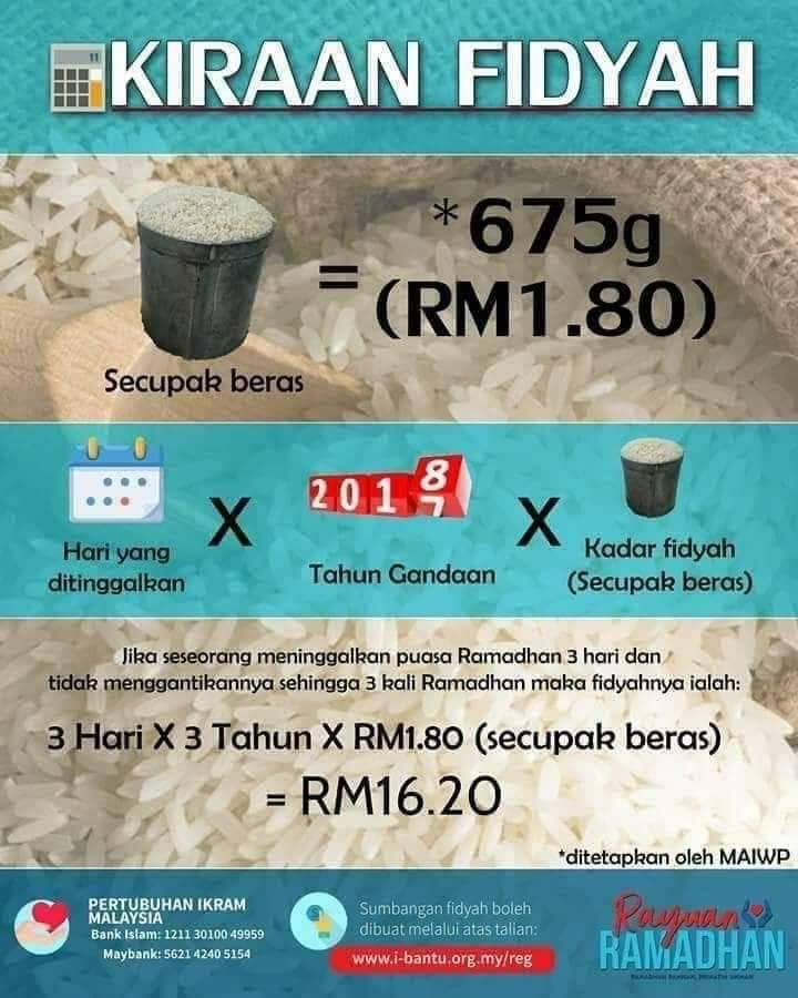 Wajib Bayar Fidyah Surau Taman Bukit Margosa Seremban Facebook