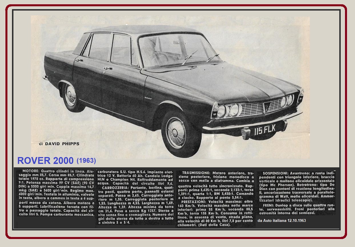 World Cars from the 1930s to 1980s | 1963 – The ROVER 2000 (P6) was ...