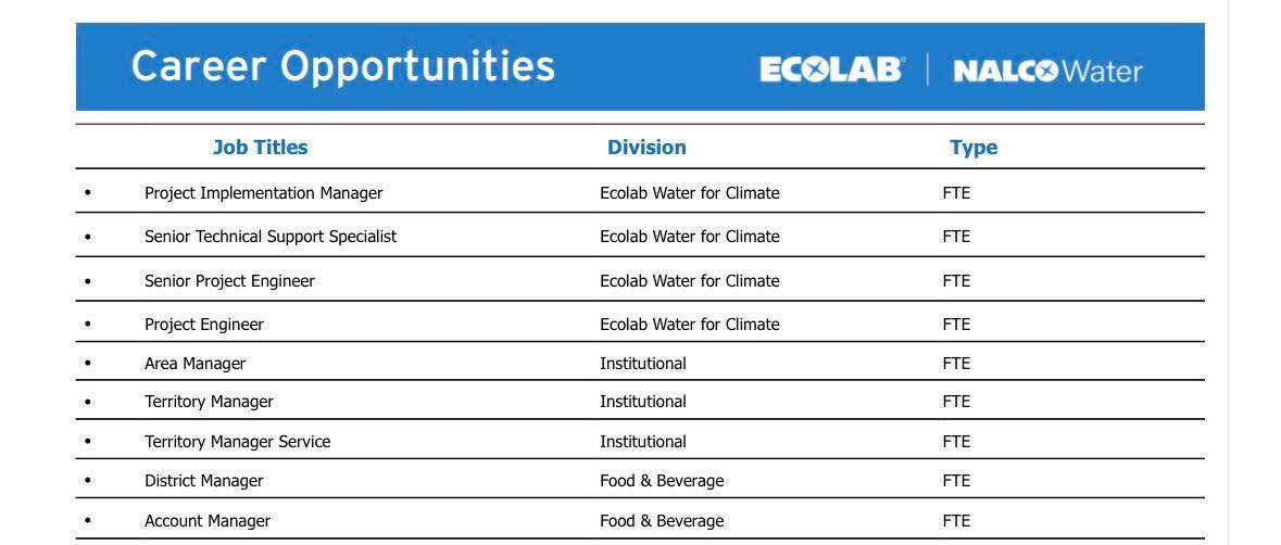 Iamfresh - มาจอยกัน จอยกัน!!! Ecolab เปิดรับสมัคร Account Manager ...