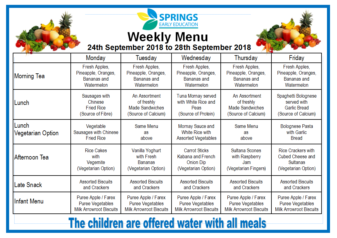 Our yummy menu... - Springs Early Education Childcare Centre | Facebook