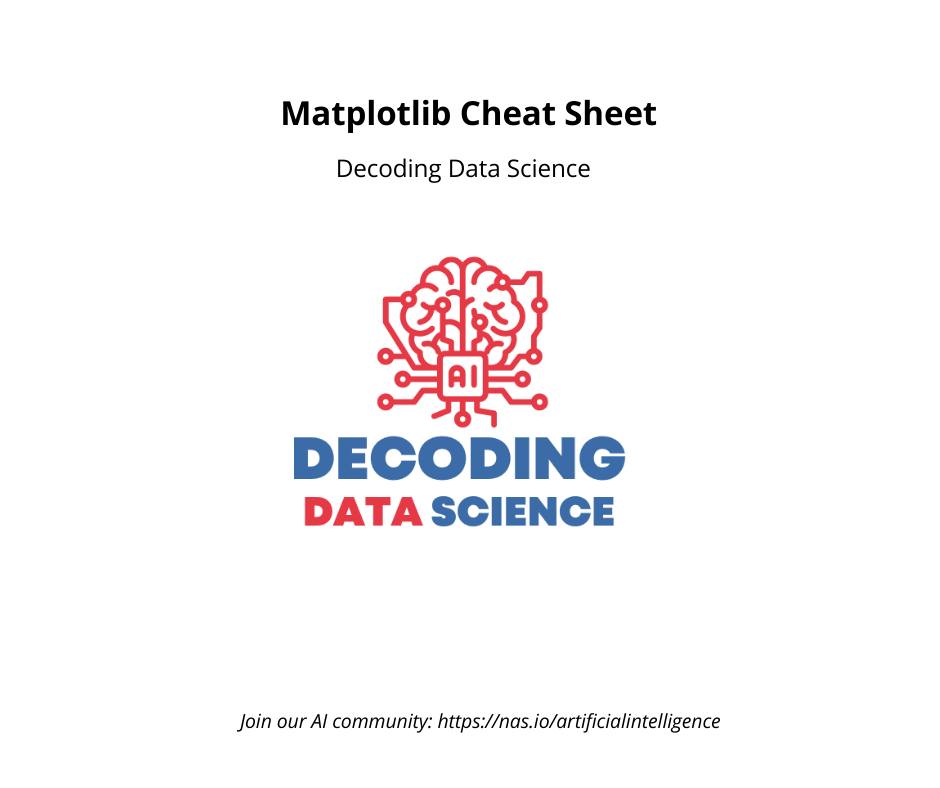 🌟 Delighted to unveil our... - Decoding Data Science