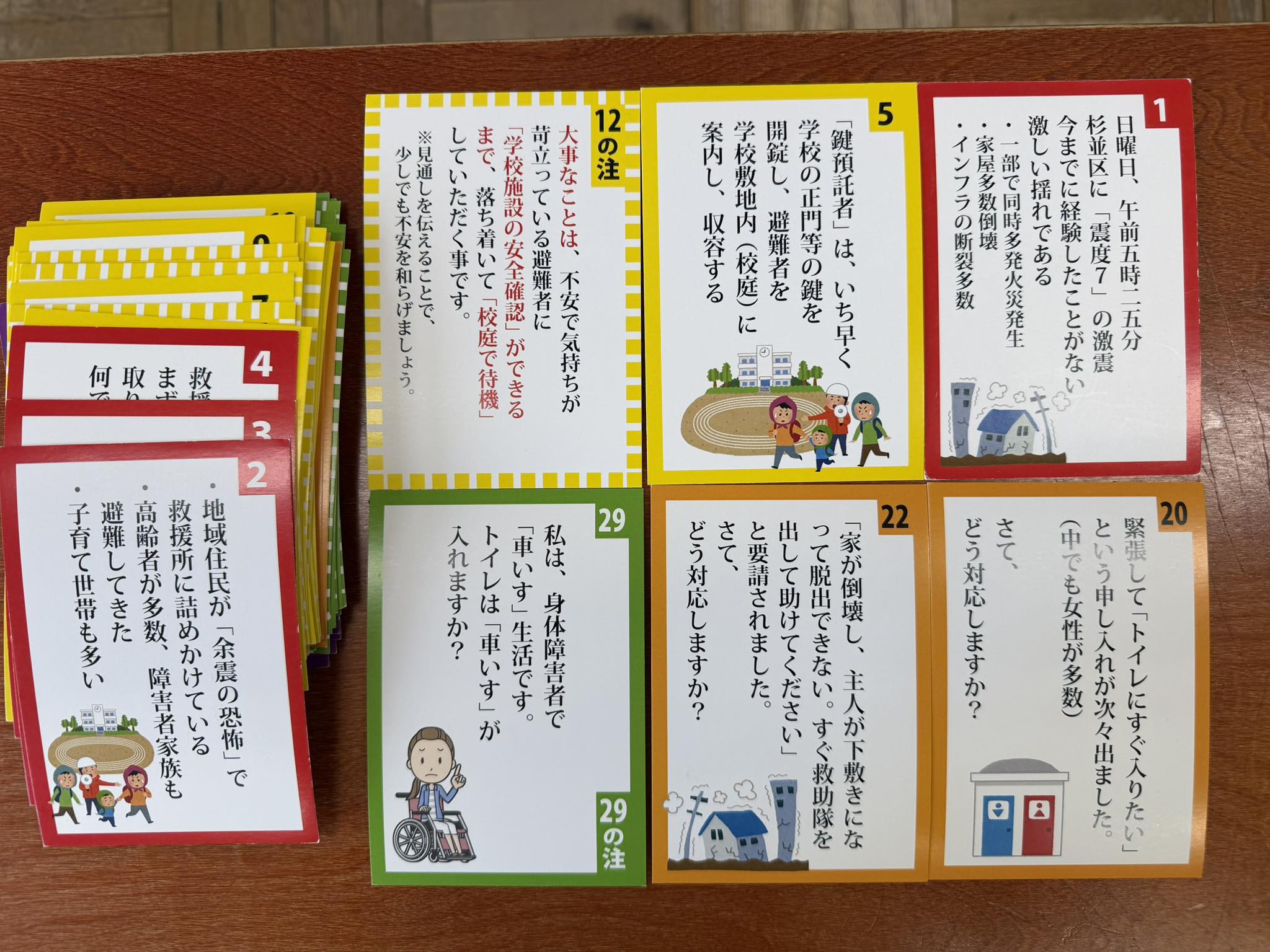 Yoshihiro - 杉並区震災救援所運営訓練ゲーム（SUG）。 HUG（避難所 