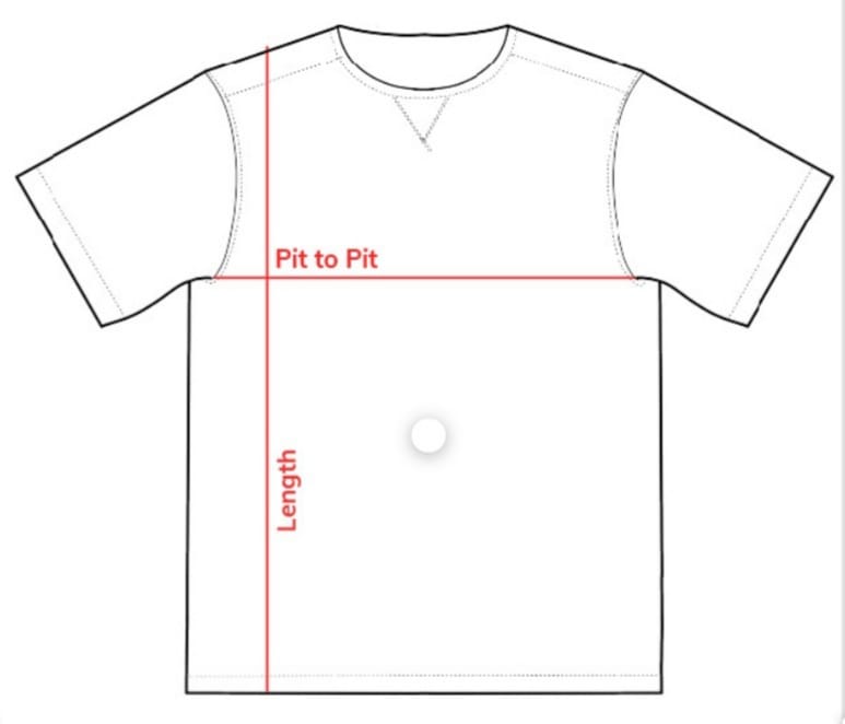 Value.In.Plus - Here to share how to know your PTP? Take...