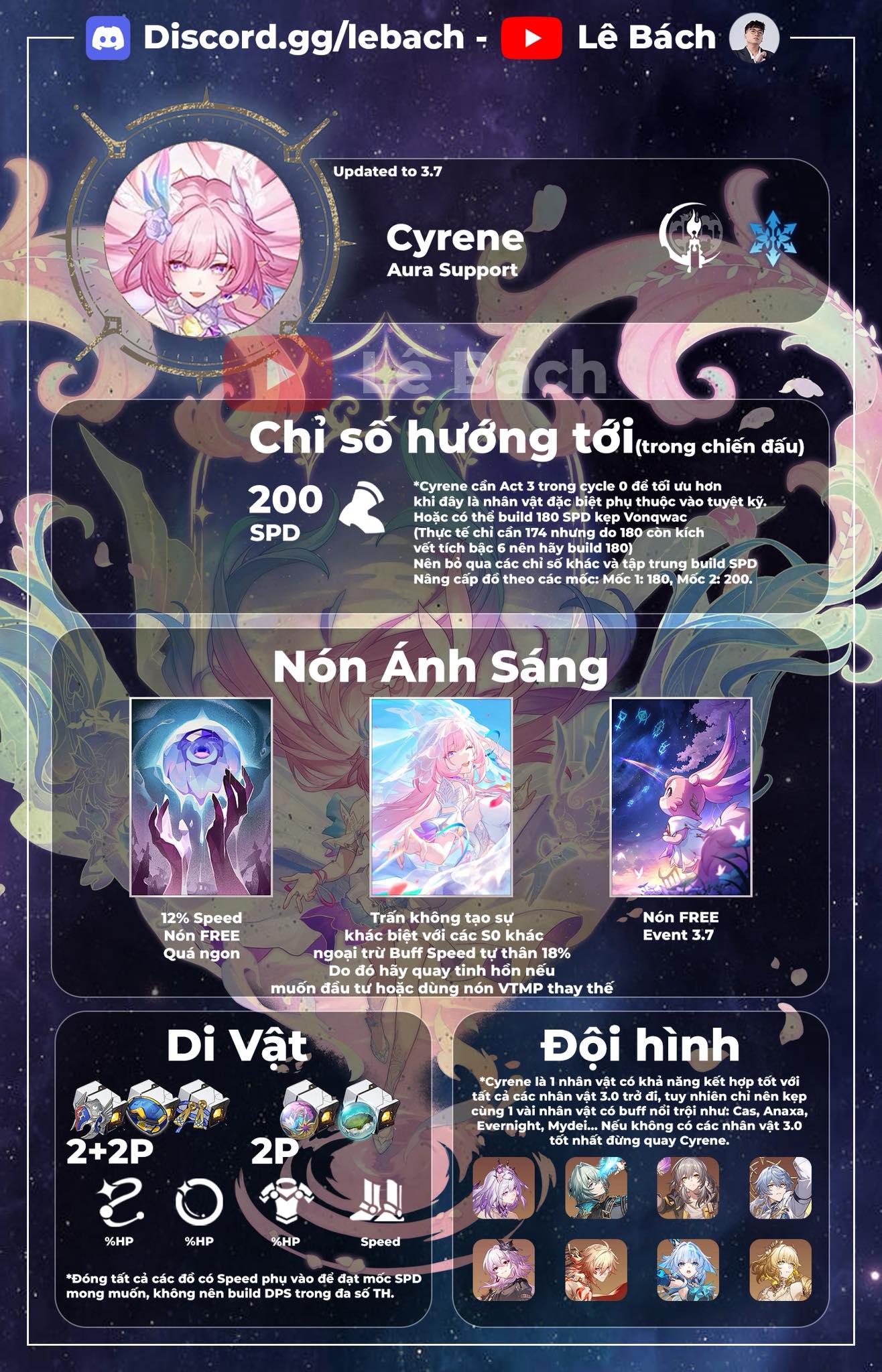 Lê Bách - Hướng dẫn Build Cyrene 200 Speed là húp | Facebook