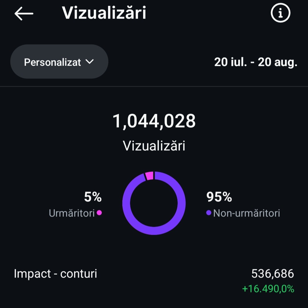 De la idee, la filmare și postare virală | Facebook