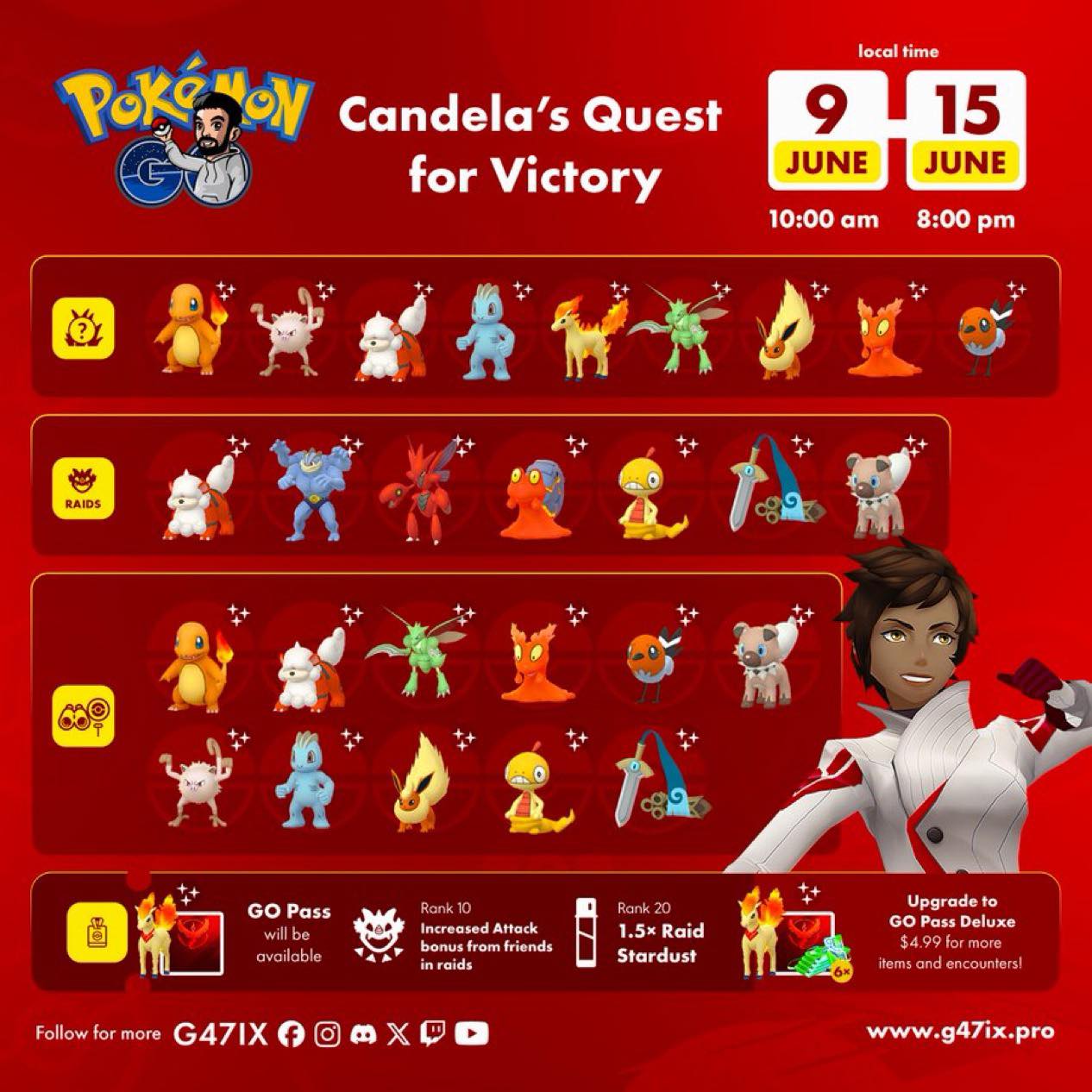 Candela's Quest for Victory in Pokémon Go