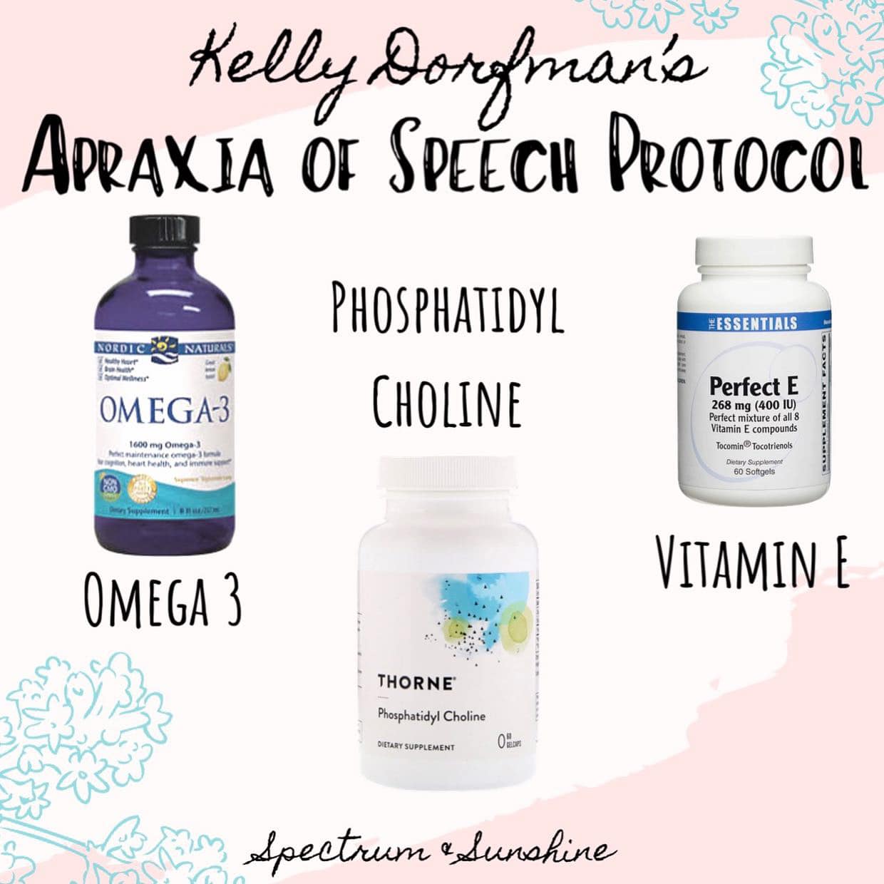 kelly dorfman l carnitine Which vitamin is good for speech delay? A combination of phosphatidylcholine, Vitamin E, and Omega 3s has helped many kids with speech Glesatinib flavour:cherry Akcijos