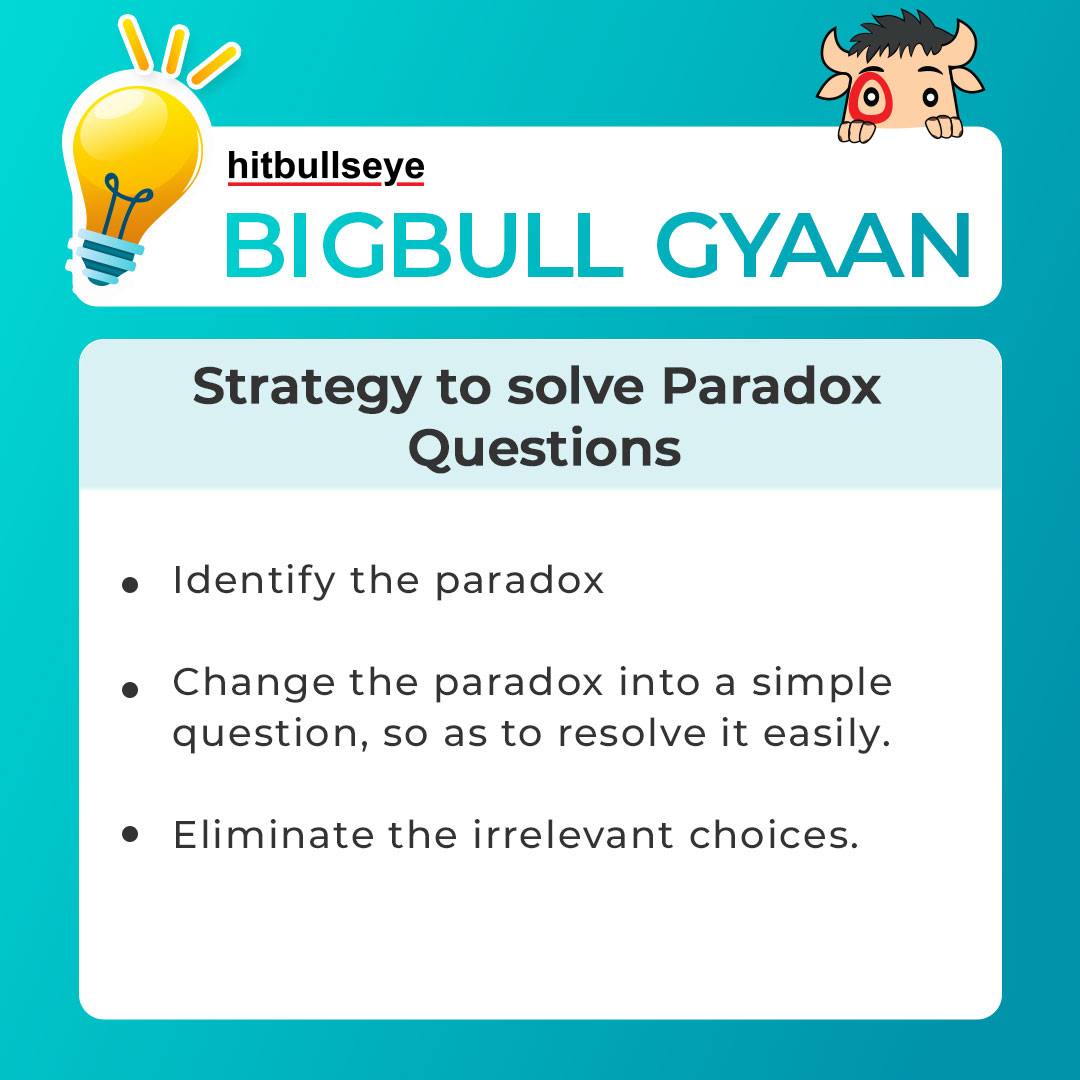 hitbullseye.com - Paradox forms a very important part of the critical ...