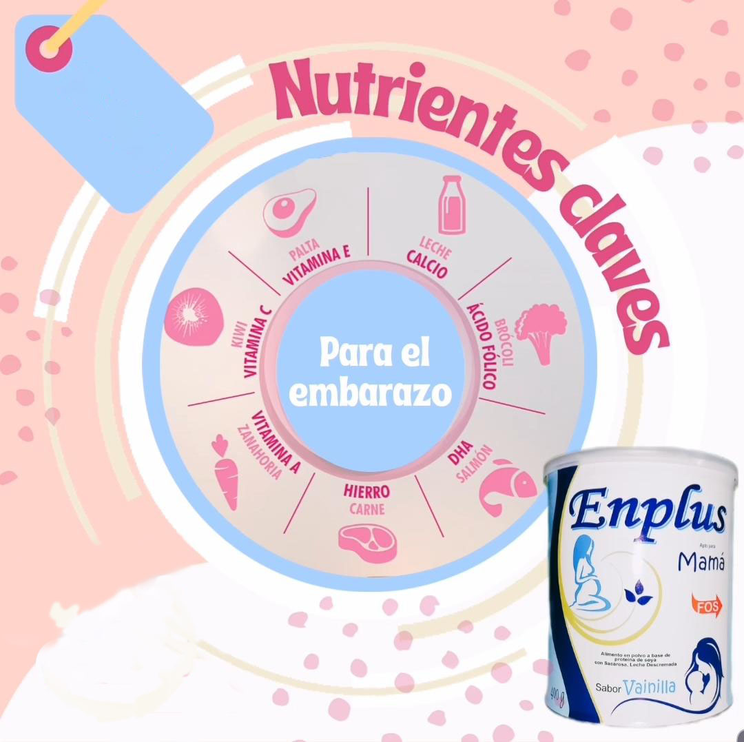 Novacol Pharma S.A.S