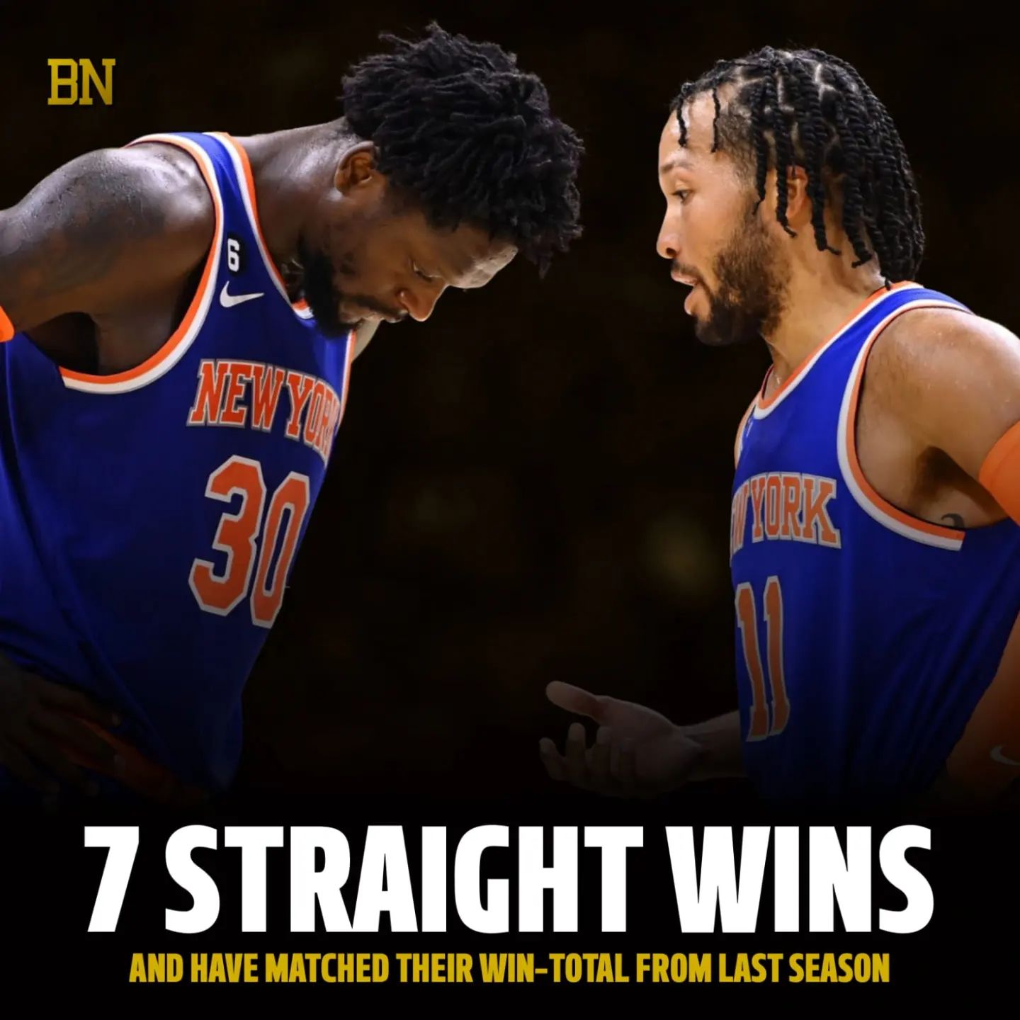 The New York Knicks have won 7... - Basketball Network