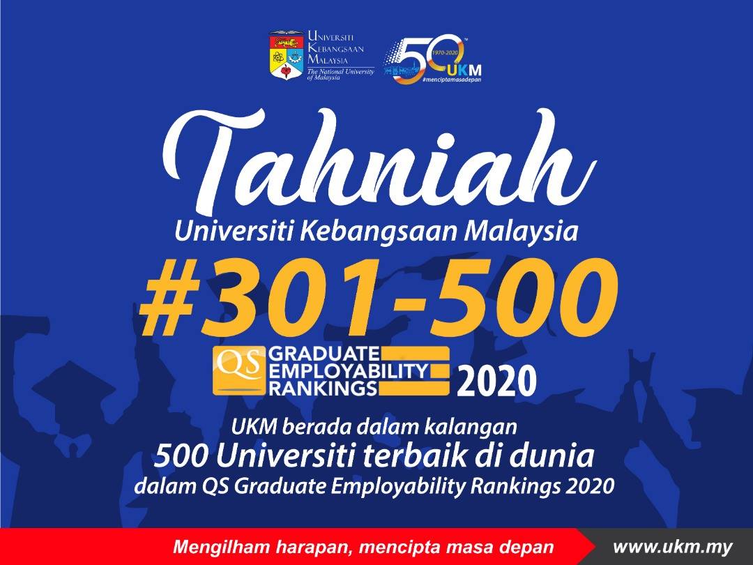 Universiti Kebangsaan Malaysia - UKM - Tahniah Universiti Kebangsaan ...