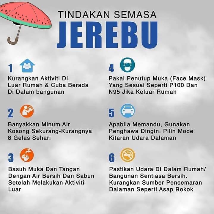 Indeks Ipu Sekitar Johor Bahru Update Angkatan Pertahanan Awam Malaysia Daerah Johor Bahru Facebook