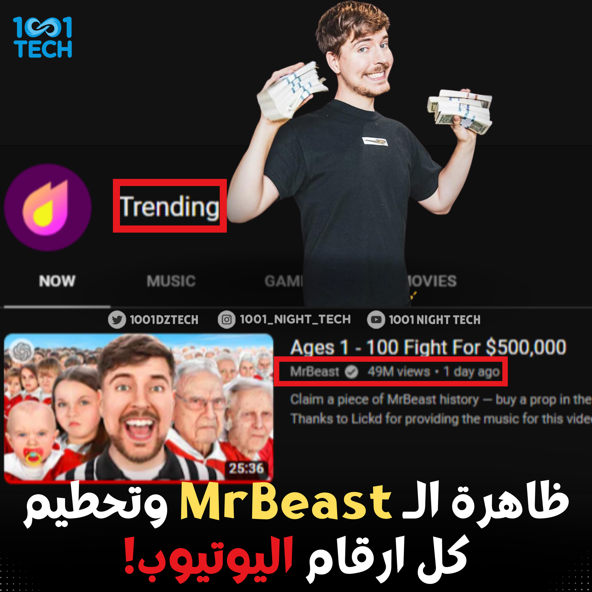 1001 night Tech - ميستر بيتس حقيقة ظاهرة لايمكن الاختلاف... | Facebook