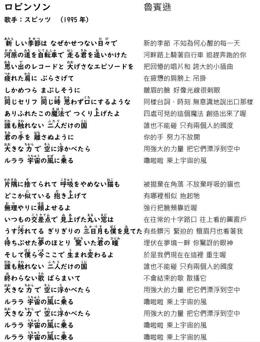 活動歴および当時の関連ビジュアル記録
